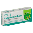 eugastrol reflusso 20 mg compresse gastroresistenti 7 pz compresse gas