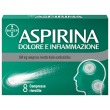 aspirina dolore e infiammazione, antidolorifico e antinfiammatorio, contro dolori muscolari e artico