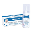 miotens - contratture e dolore 0.25% schiuma cutanea confezione 30 ml