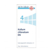 sale dr schussler n.4* d6 kabi*200