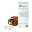sale di schussler n.4 kalium chloratum d6 flacone 200 compresse