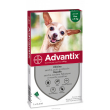 advantix - antiparassitario spot on per cani fino a 4 kg confezione 1 pipetta