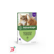 advantage*4pip 0,8ml spoton