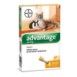 advantage 4pip 0,4ml spoton
