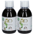 drenvin 2x250 ml soluzione