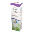chicory gun gtt 10ml prep
