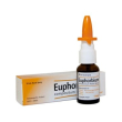 euphorbium compositum spray 20ml