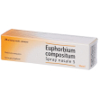 guna heel euphorbium compositum® spray nasale s 20 ml nasale