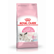fhn mother & babycat 2kg