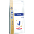 vhn cat renal 4kg