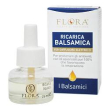 i balsamici ricarica balsamica