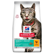 sp feline ad pweight chic1,5kg