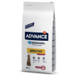 advance d dog sens m/m l&r12kg