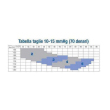 jobst us10-15mmhg col m/f na5