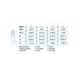 bsn medical jobst ultra sheer collant 70 denari 10-15mmhg  multifibra colore glace misura 5