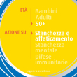 supradyn ricarica 50+ energia e protezione antiossidante 30 compresse | offerta speciale