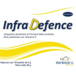 infradefence 10bust