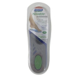 timodore plantari ammortizzanti taglia 41-47