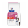 prescription diet gastrointestinal biome digestive/fibre care stress al pollo - alimento dietetico p