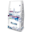 monge cat diet gastrointestinal 400gr minsan 971620909