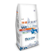 vet solution renal canine cibo secco per cani 2 kg