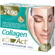 collagen act bust