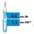 cliadent scovolino 5 pezzi 1,1 mm