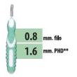 cliadent scovolino 5 pezzi 1,6 mm