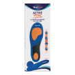 tecniwork act.work soletta l