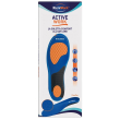 tecniwork act.work soletta l