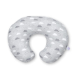 ch cusc.boppy clouds