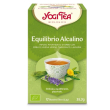 equilibrio alcalino 17bust