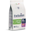 exclusion cane diet int maia/ris 2k