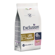 exclusion md uri pork/ri s 2kg
