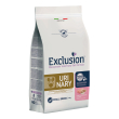 exclusion cane diet urinary adulto small maiale, sorgo & riso 2 kg