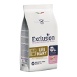 exclusion md uri po/ri ml 2kg