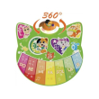 chicco gioco 44 gatti tappeto dance