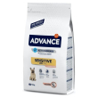 sensitive care salmone e riso - alimento completo per cani adulti di taglia piccola 1,5 kg