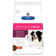 canine gastrointestinal biome 1,5kg new minsan 979795681