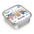 monge vetsol um can renal oxal