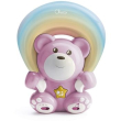 ch gioco orsetto arcobaleno r