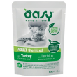 oy cat boc ster tacch busta85g