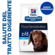 prescription diet z/d mini