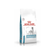 sensitivity control anatra - alimento completo per cani con sensibilità intestinale 1,5 kg