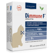 dimmune f 20 bust.