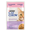 cat chow sens salmone zucc 85g