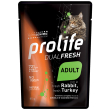 prolife cat dual ad rab/tur85g