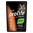 dual fresh adult rabbit & turkey