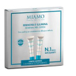 miamo special box renewal peel miamo special box renewal peel