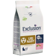 exclusion md cat urin por1,5kg